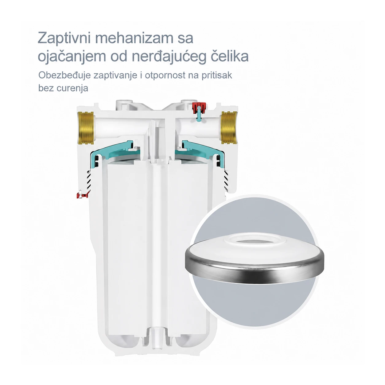 Vodica E10M Big Blue 10″ filter – ojačani zaptivni mehanizam od nerđajućeg čelika
