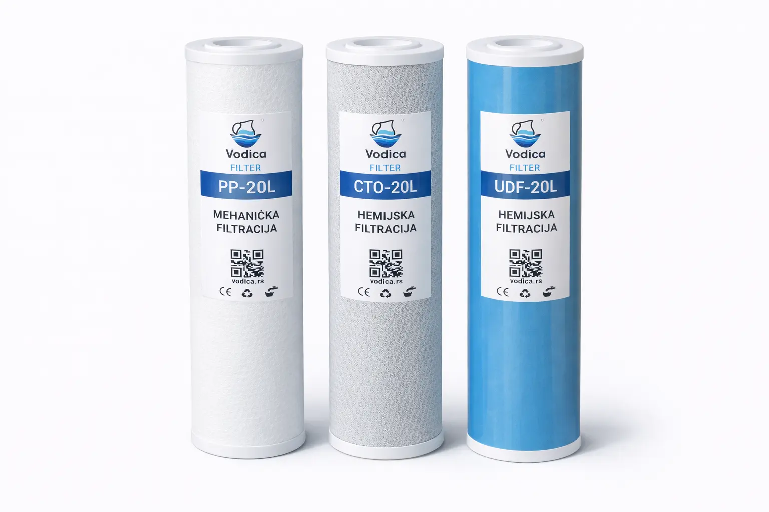 Vodica Trostepeni Big Blue Predfilter Komplet 10″ 1″
