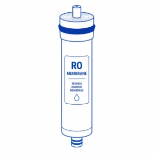RO membrane za reverznu osmozu