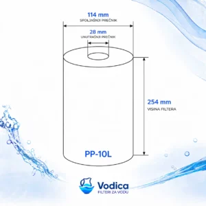 Vodica PP 1 µm Big Blue 10″ Vodica PP 1 µm Big Blue 10″