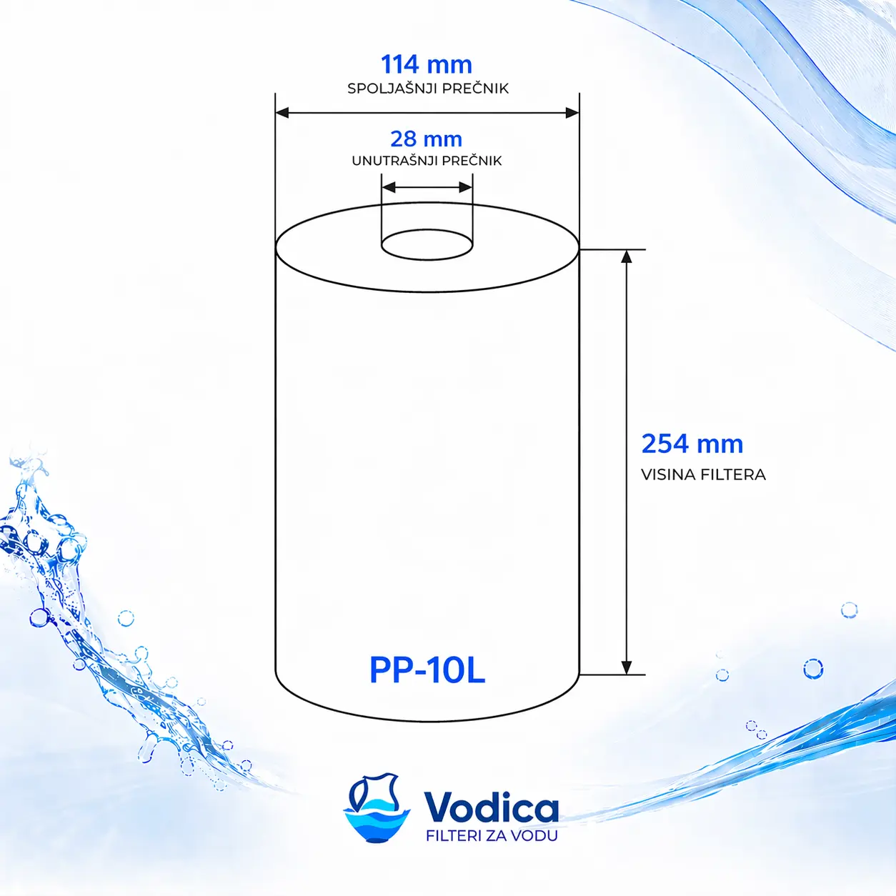 Vodica PP 1 µm Big Blue 10″
