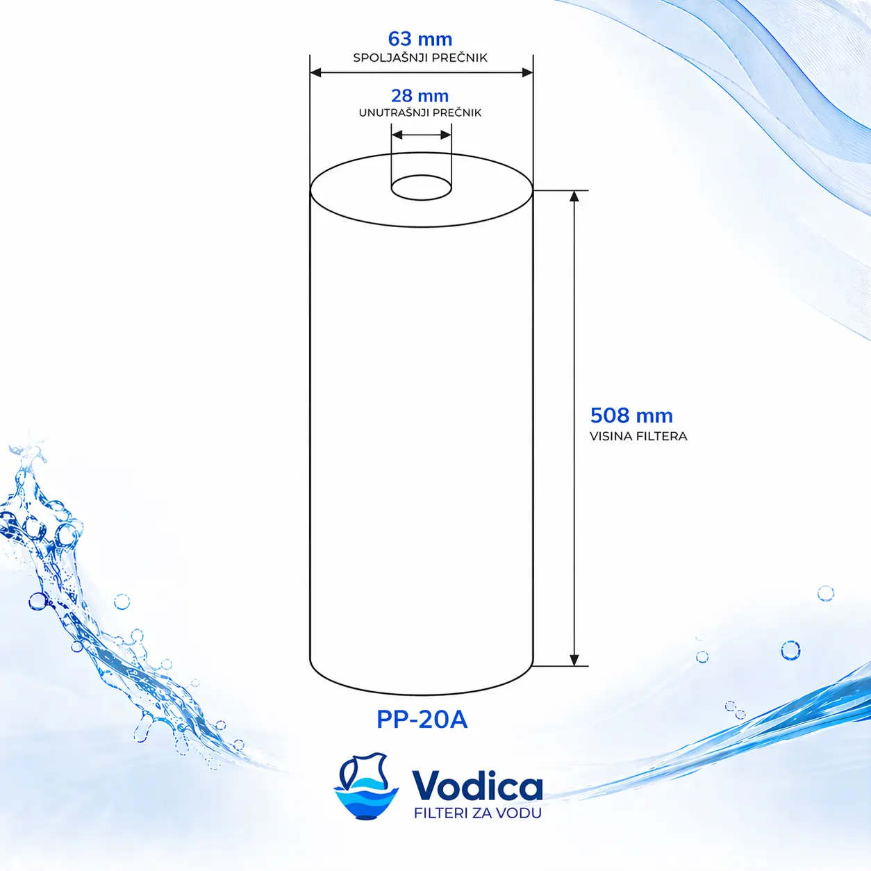 Vodica PP 1 µm Slim 20″