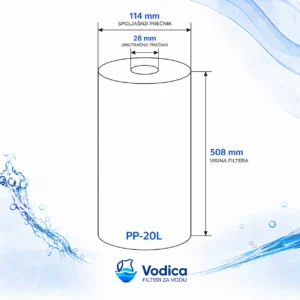 Vodica PP 1 µm Big Blue 20″ Vodica PP 1 µm Big Blue 20″