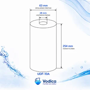 Vodica UDF-10A Granular Activated Carbon 10″ Vodica UDF-10A Granular Activated Carbon 10″