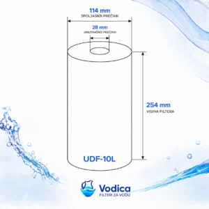 Vodica UDF-10L Granular Activated Carbon Big Blue 10″ Vodica UDF-10L Granular Activated Carbon Big Blue 10″