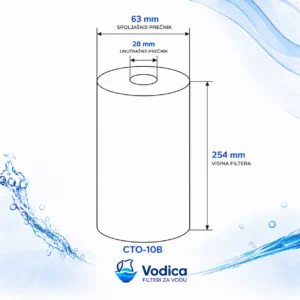 Vodica CTO-10B Carbon Block 10″ Vodica CTO-10B Carbon Block 10″