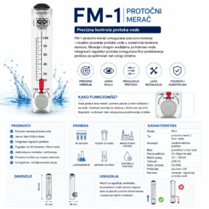 FM-1 protočni merač FM-1 protočni merač