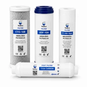 Komplet Heavy Duty za sistem reverzne osmoze – PP 10 µm, UDF, CTO i Post filter Vodica