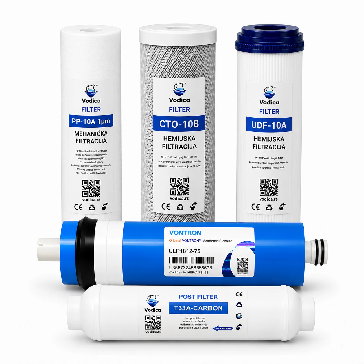 Komplet Protect RO75 za sistem reverzne osmoze – PP 1 µm, UDF, CTO, Post filter i RO75 membrana Vodica