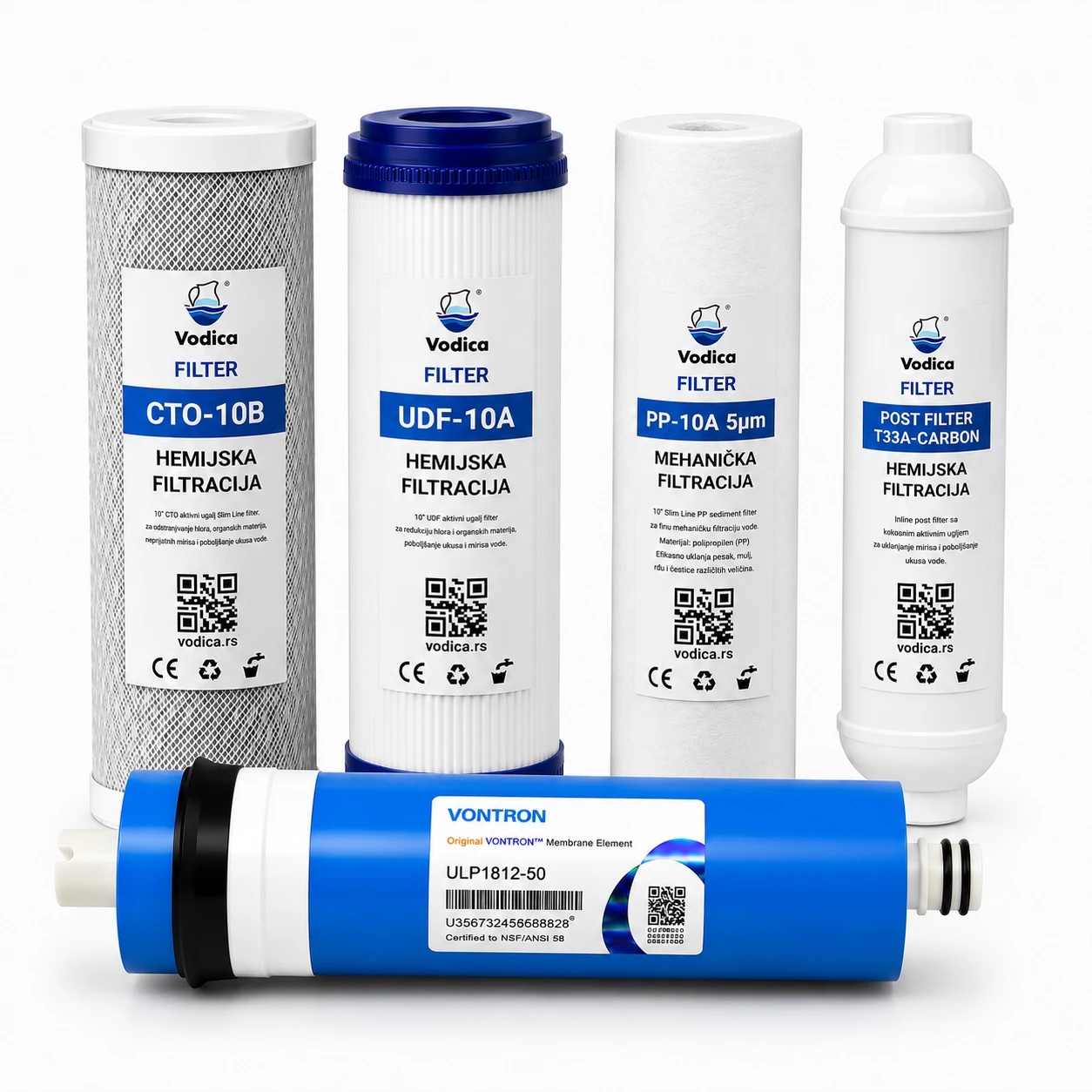 Komplet Veliki RO50 za sistem reverzne osmoze – PP 5 µm, UDF, CTO, Post filter i RO50 membrana Vodica