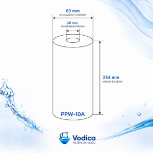 Vodica PPW 1 µm Namotani Slim 10″ Vodica PPW 1 µm Namotani Slim 10″
