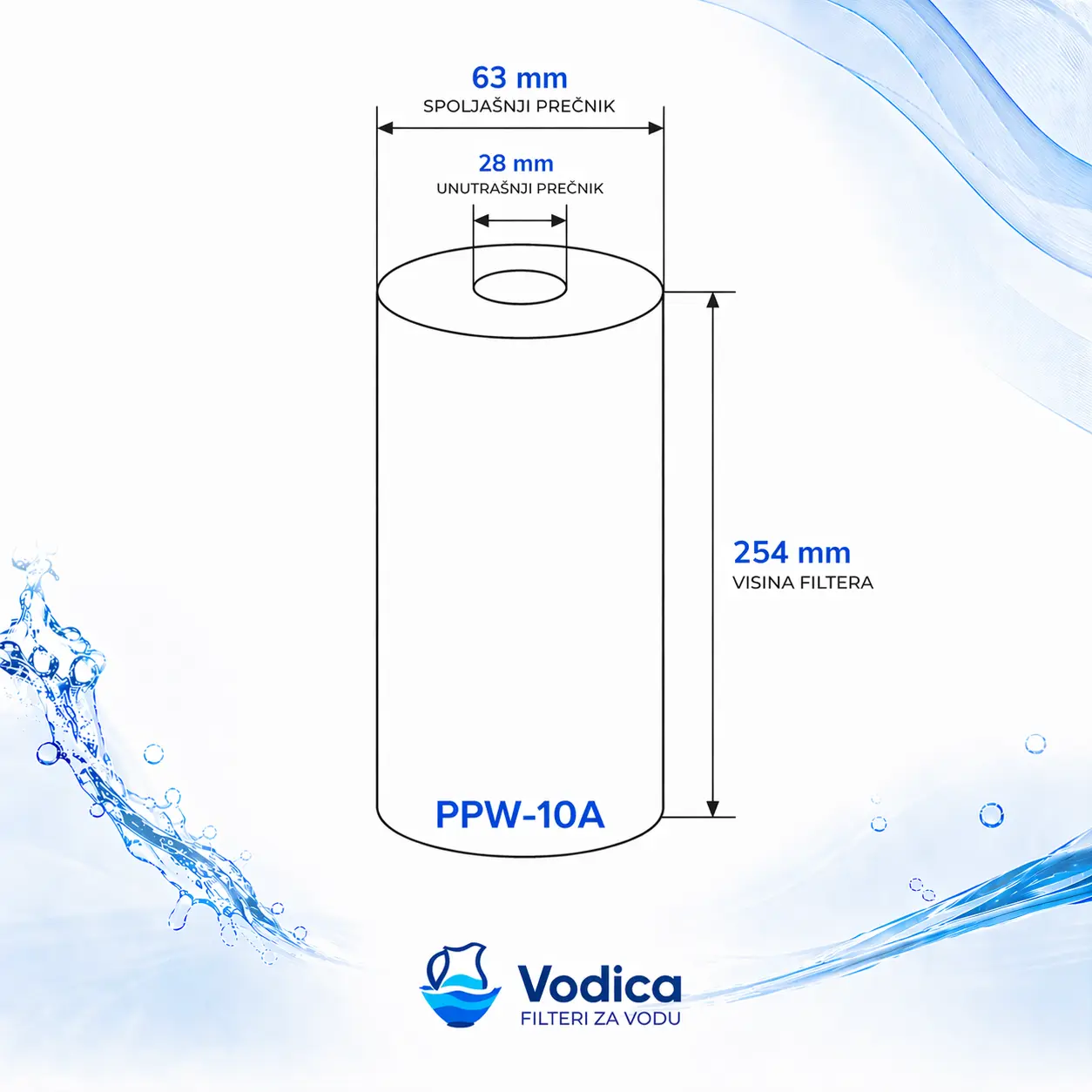 Vodica PPW 1 µm Namotani Slim 10″