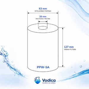 Vodica PPW 1 µm Namotani Slim 5″ Vodica PPW 1 µm Namotani Slim 5″